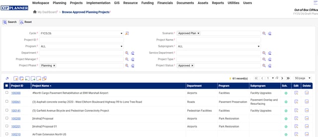CIPAce capital plan and funding scenario view