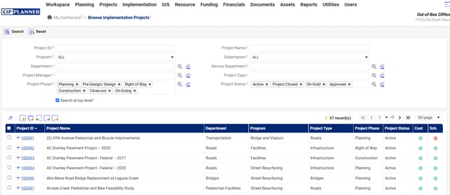 CIPAce capital program lifecycle dashboard