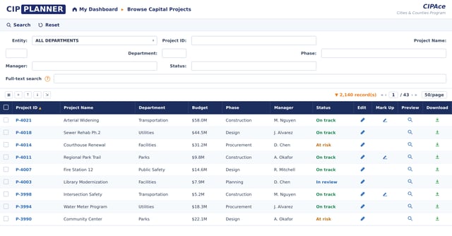 CIPAce capital program view for a city and county