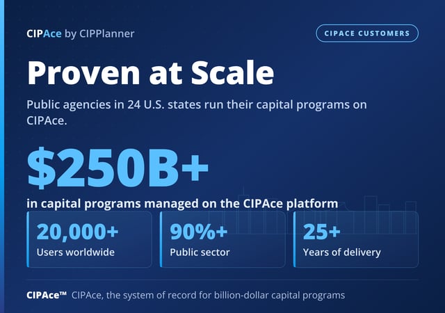 CIPAce customers across cities, transportation, and utilities