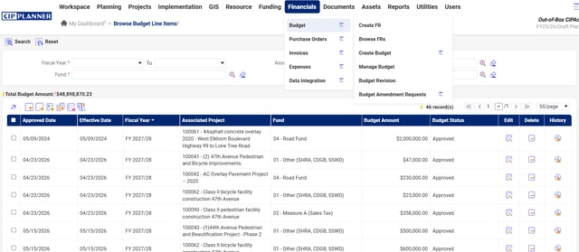CIPAce platform architecture and module ecosystem