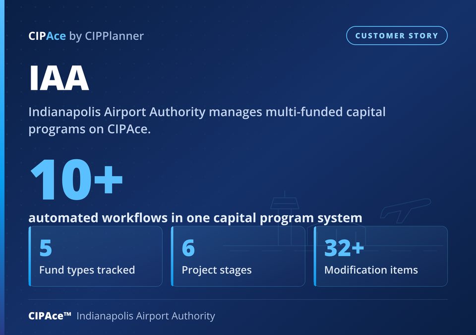 Indianapolis Airport Authority customer story