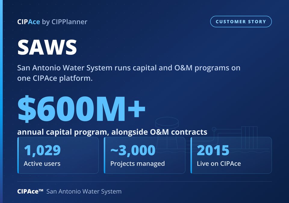 San Antonio Water System customer story